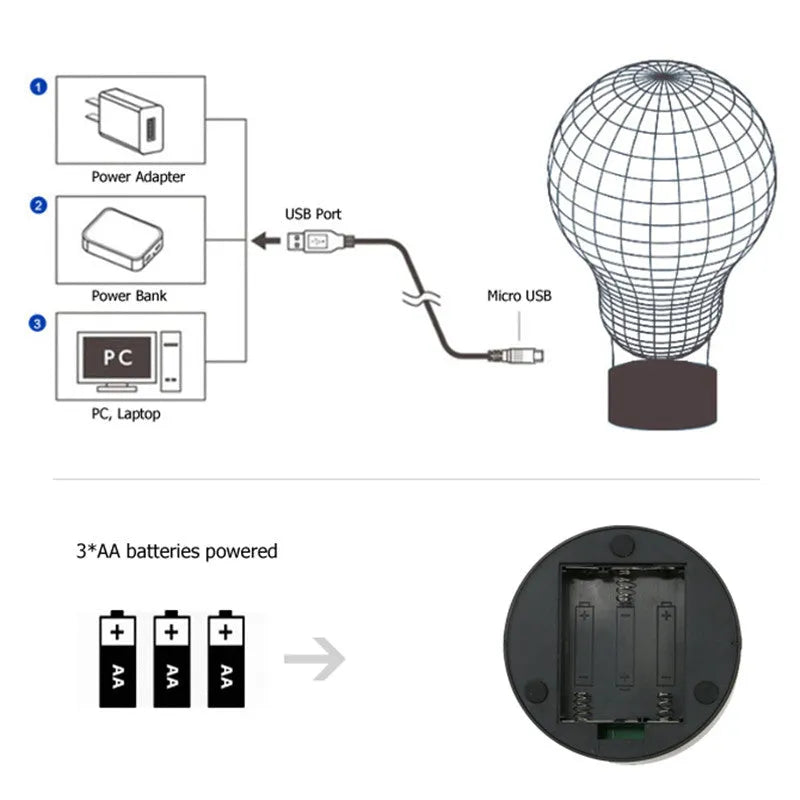 Lampe LED Pouvoir d'Elsa
